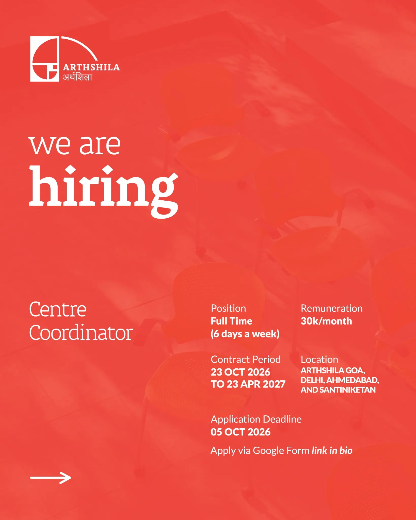 Centre Coordinators for Arthshila Centres